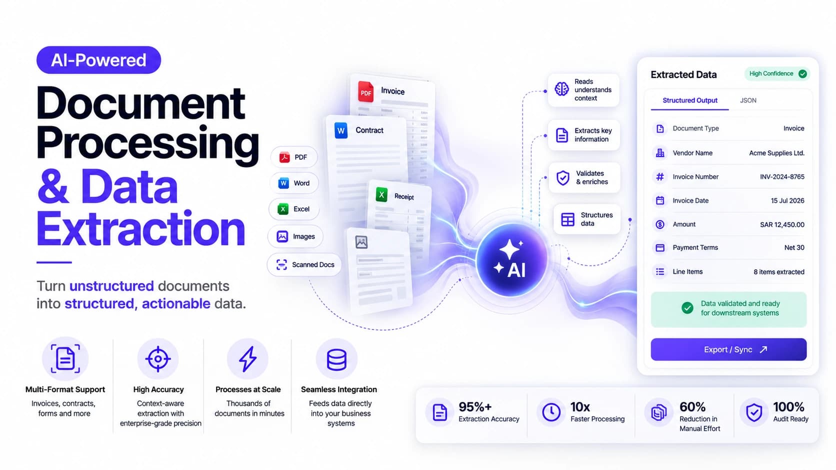 AI-Powered Document Processing & Data Extraction — Dense PDFs to structured data. In real-time. At scale. | Supply Chain AI case study by Wheelson BizAI