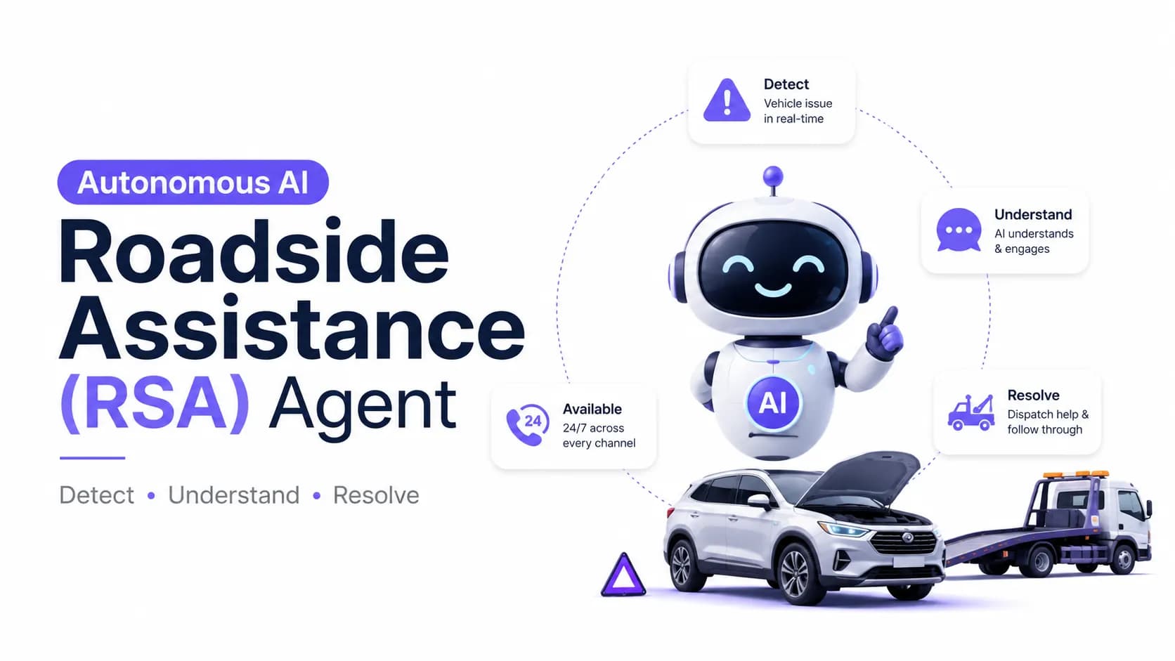 Autonomous AI Roadside Assistance (RSA) Agent — related Automotive AI case study